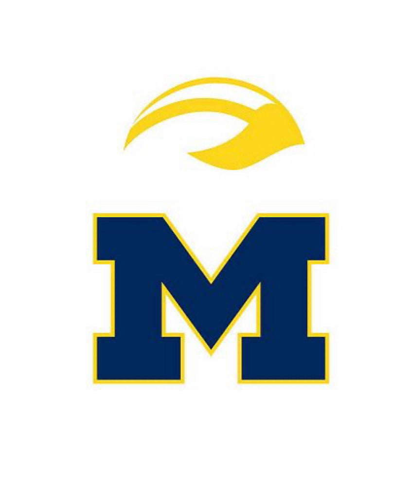 University of Michigan KIT
