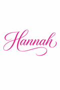 CUSTOM NAME kit